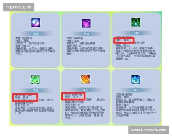 桃花源记手游封系—桃花源记手游封系心印选择：桃花源记手游：封系心法，纵横天下