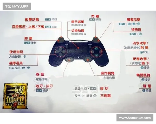 电脑手柄玩转三国无双 电脑手柄玩转三国无双