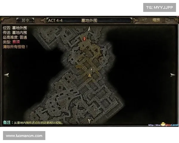 祭坛外围 下层攻略秘籍 祭坛外围 下层攻略秘籍