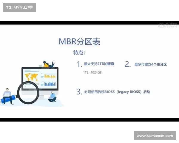 索尼C12C BIOS升级指南 索尼C12C BIOS升级指南