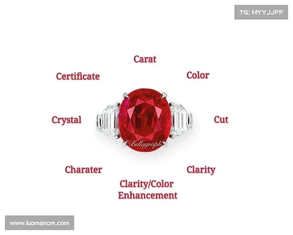 购买宝石攻略、怎么快速购买宝石精华:宝石鉴赏与选购宝典:内行人的独家指南 购买宝石攻略、怎么快速购买宝石精华:宝石鉴赏与选购宝典:内行人的独家指南